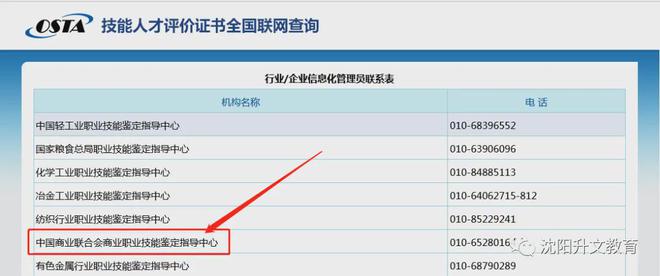 pg电子模拟器免费版中国商业联合会商业职业技能鉴定指导中心证书